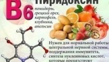 действие витамина В6